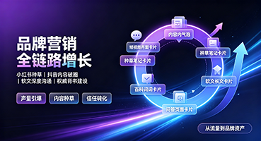 南宁品牌营销